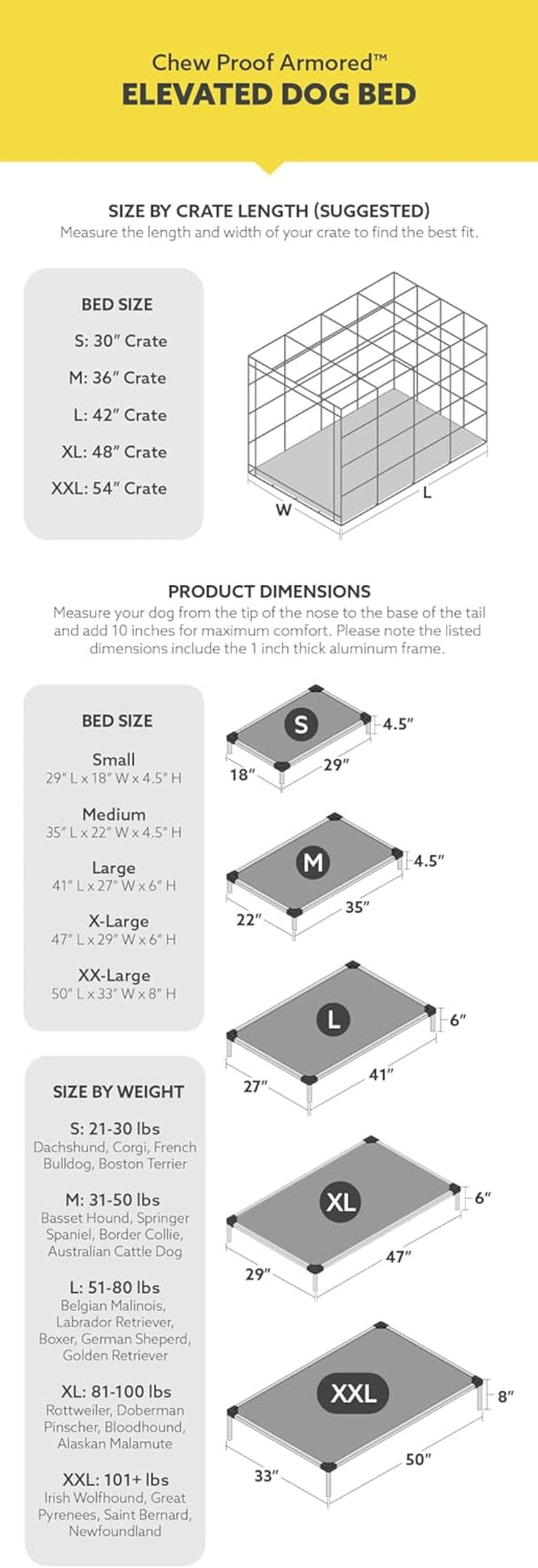 Chew Proof Mesh Elevated Dog Bed - Made for Aggressive Chewers, Indestructible Cot, Heavy Duty, 120-Day Warranty, Washable, Pre-Assembled, Fits Crates Large 41"X27" Black Mesh